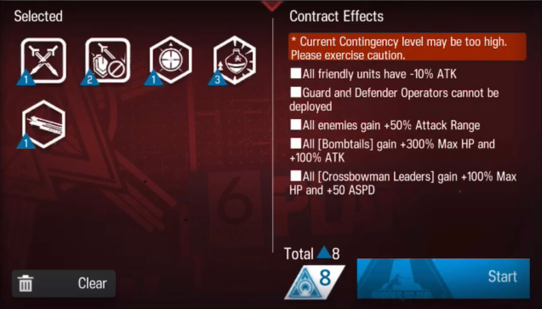Daily12Contracts