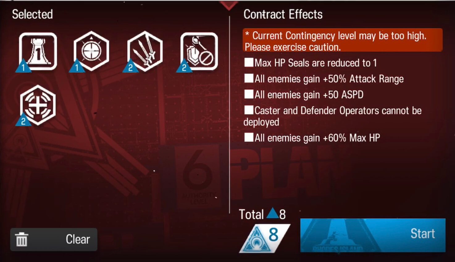 Daily9Contracts